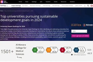 Read more about the article Al-Manara University ranking in seven sustainable development goals