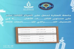 Read more about the article جامعة المنارة تحصل على المركز الثالث عشر على مستوى الكليات الأهلية في التصنيف العراقي للجامعات 2024